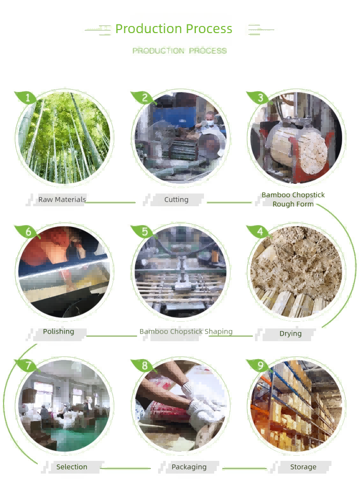 disposable bamboo chopsticks manufacturer, twin chopsticks, sky cutting chopsticks, round chopsticks